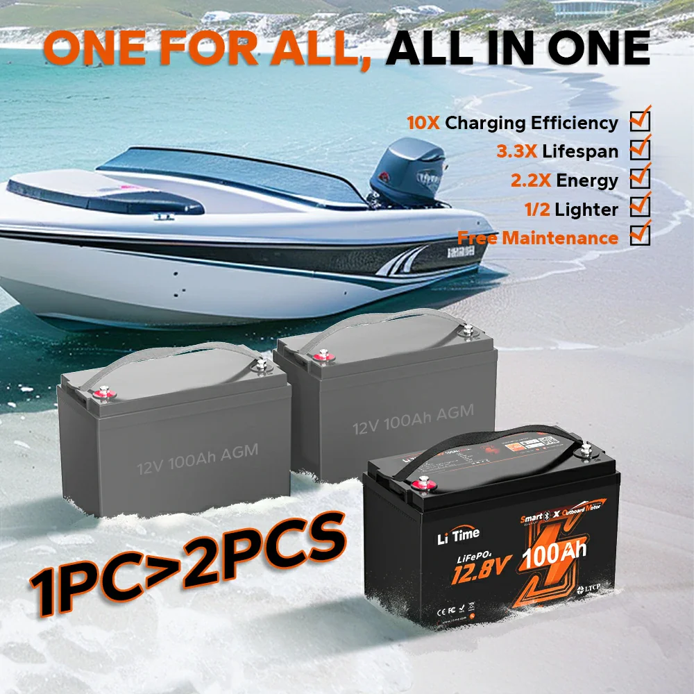 Product image 101