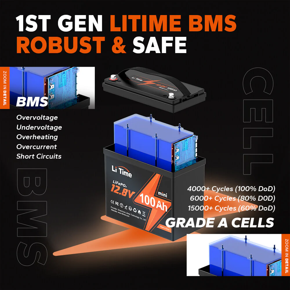Product image 61