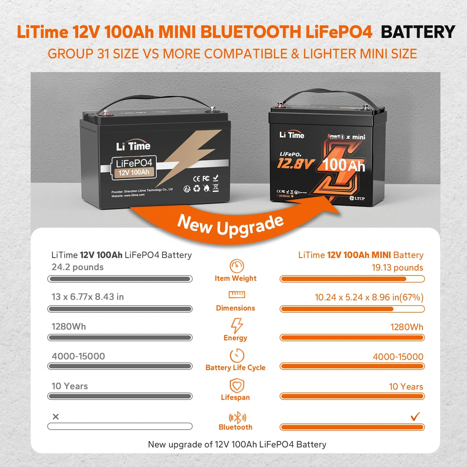 Product image 72